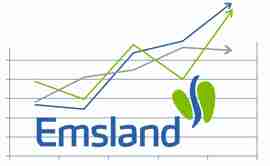 Liniendiagramm mit Landkreislogo im Vordergrund 